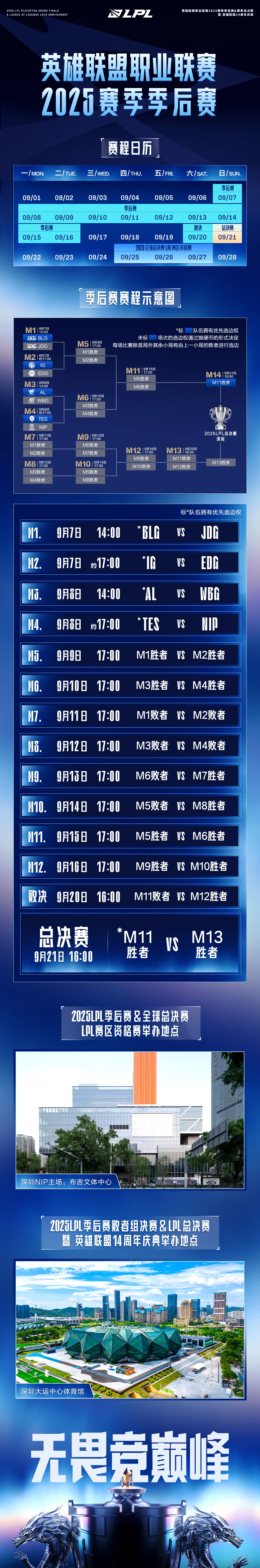 九游APP最新版-NBA季后赛赛程吃紧，布莱顿冲刺阶段伤情更新，媒体盛赞，轮换策略成焦点的简单介绍